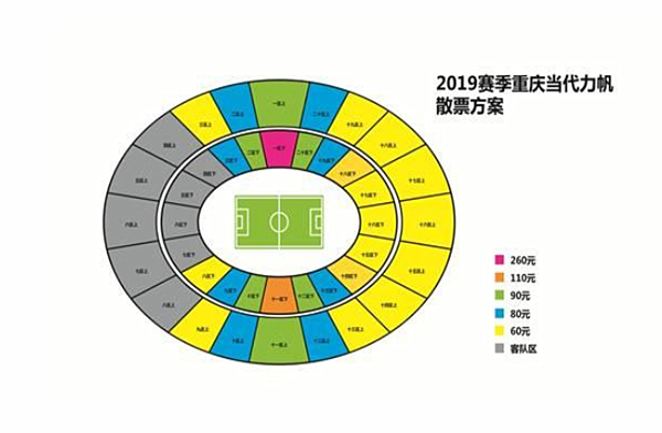 座位图