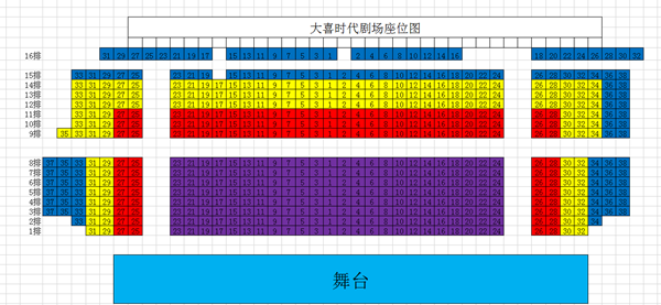 座位图