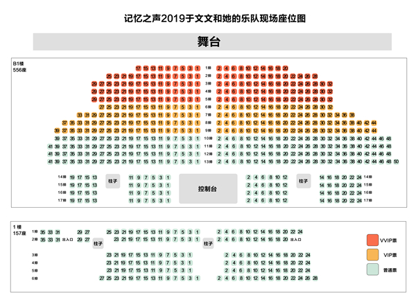 座位图