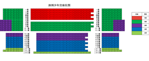 座位图