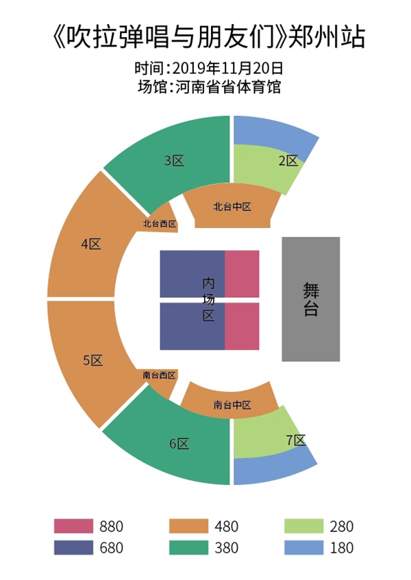 座位图