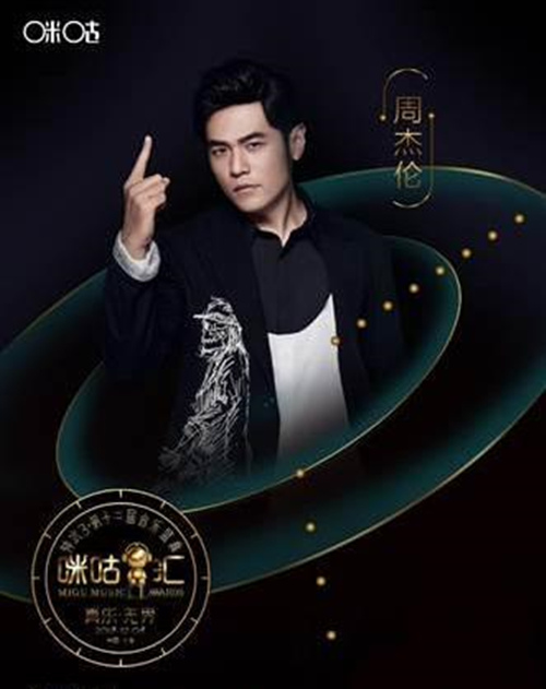 2021上海第十五届音乐盛典咪咕汇时间地点、门票价格及演出嘉宾