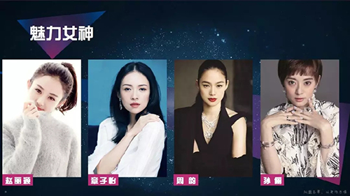 2019爱奇艺尖叫之夜-北京站(时间+地点+门票)