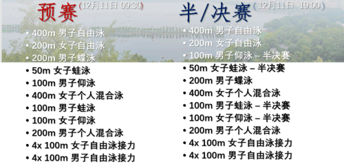 2018第14届FINA世界游泳锦标赛购票网址