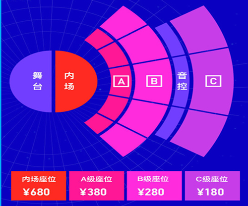 2018成都QQJOY-波洞星球电波之夜