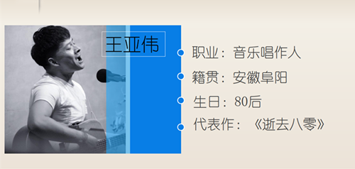 2019聊城新年民谣演唱会演出阵容及购票网址