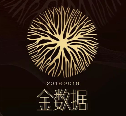 2018-2019中国文娱金数据发布盛典北京站购票指南