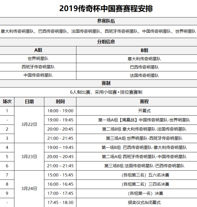 2019成都站传奇杯足球全明星中国赛