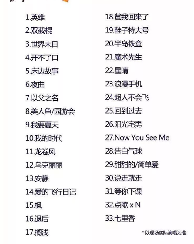 2023周杰伦海口演唱会歌单公布