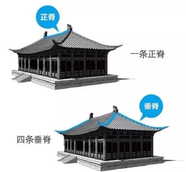 话剧《五脊六兽》