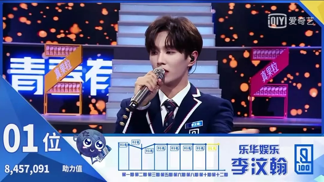 2019UNINE北京粉丝见面会