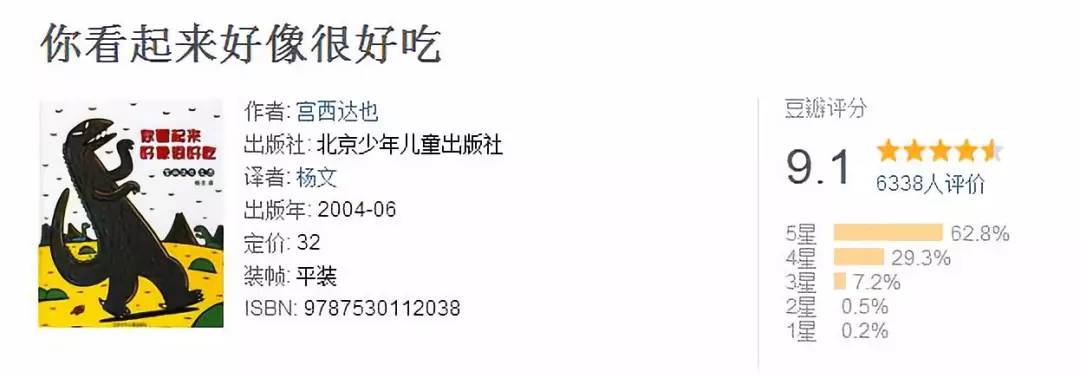 2023童话剧《你看起来好像很好吃》南京站订票地址 2023童话剧《你看起来好像很好吃》南京站订票地址