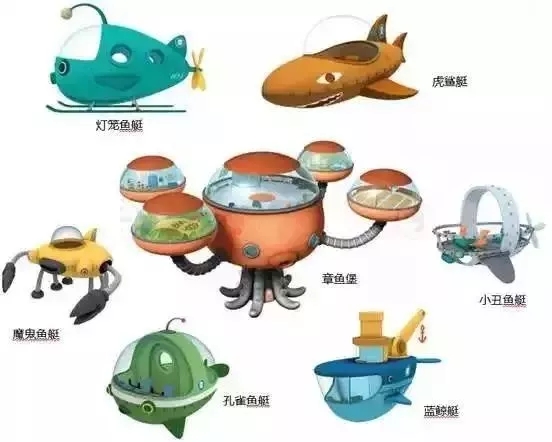 2019儿童剧海底小纵队5北京站购票指南