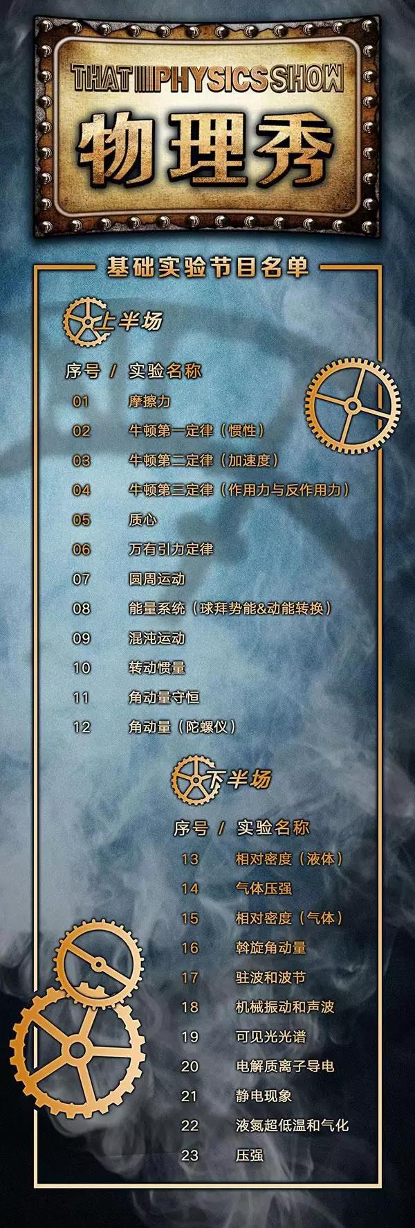 2022亲子剧物理秀北京站时间、地点、门票价格