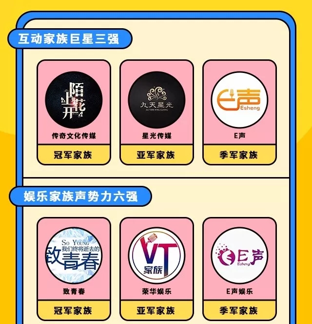 2019广州荔枝声音节购票网站
