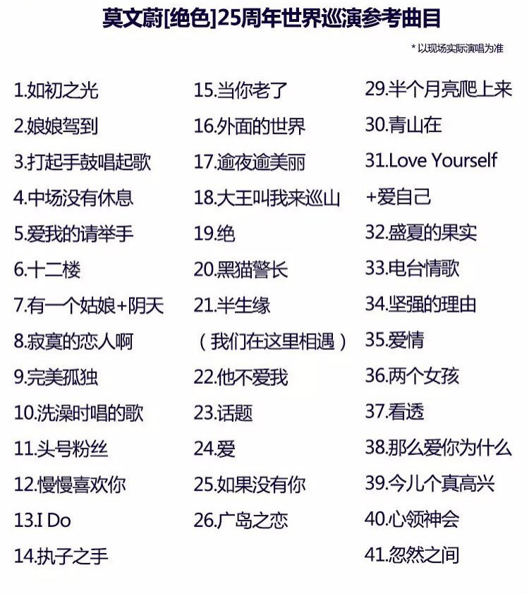莫文蔚