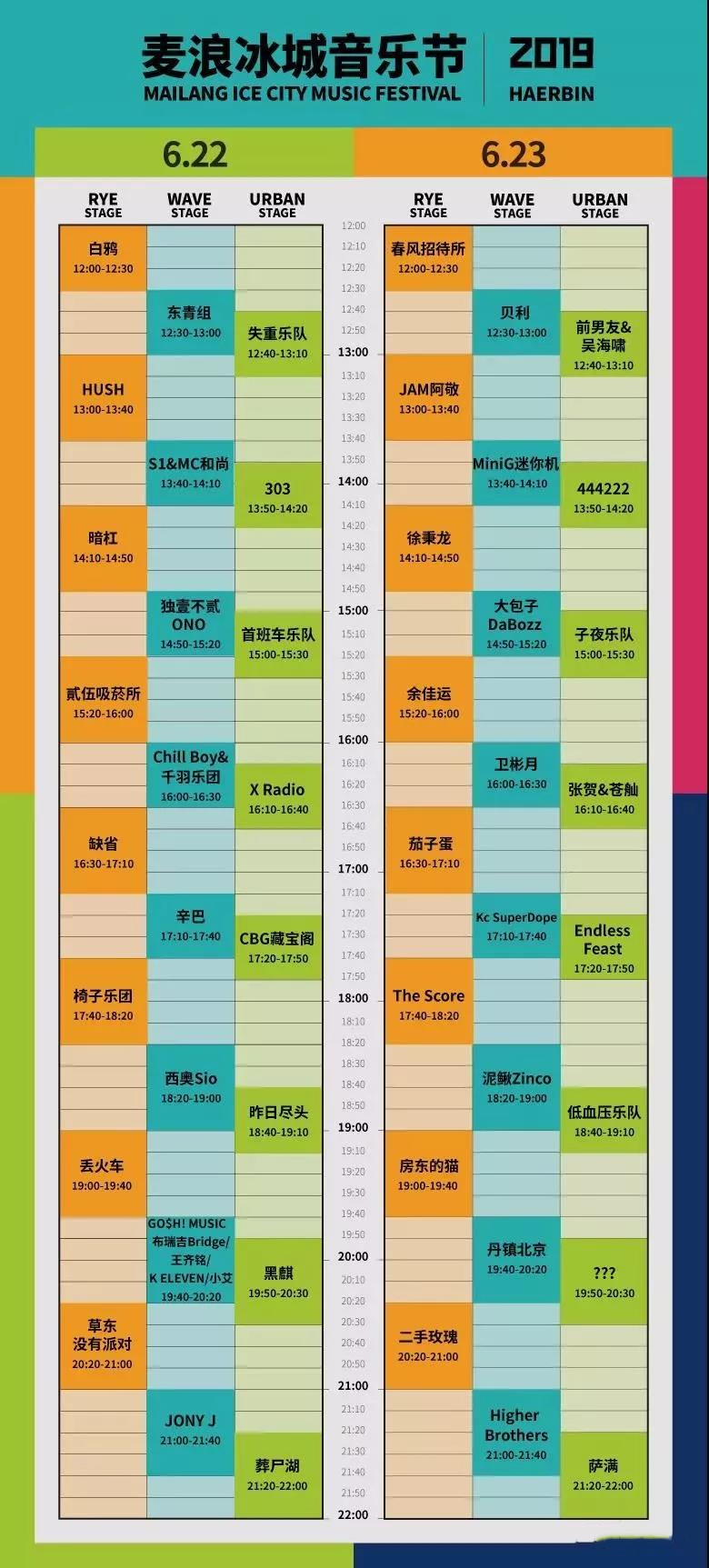 2019哈尔滨麦浪冰城音乐节时间表
