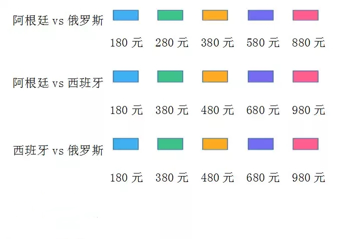 国际男篮热身赛