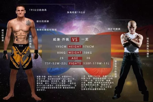 武林风一龙勇者无惧揭幕赛