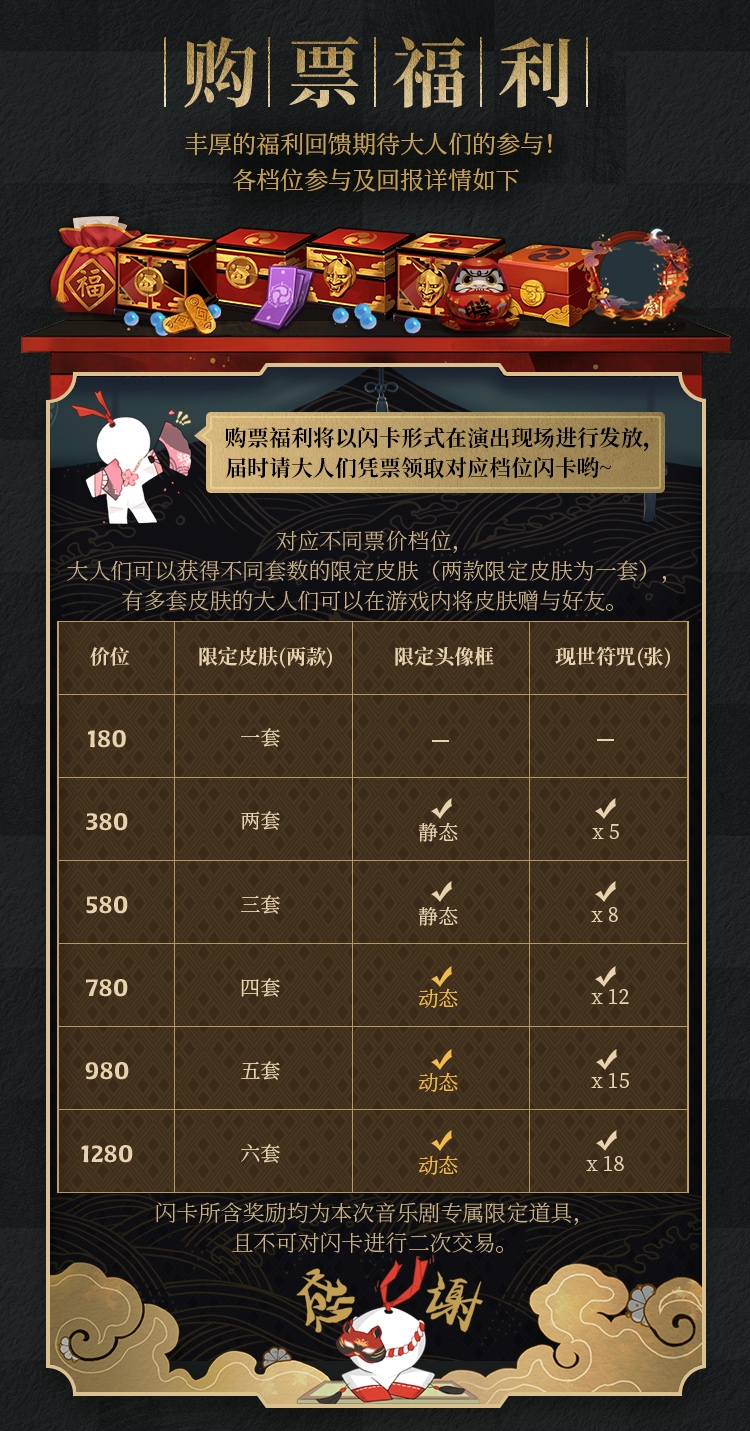 限定皮肤