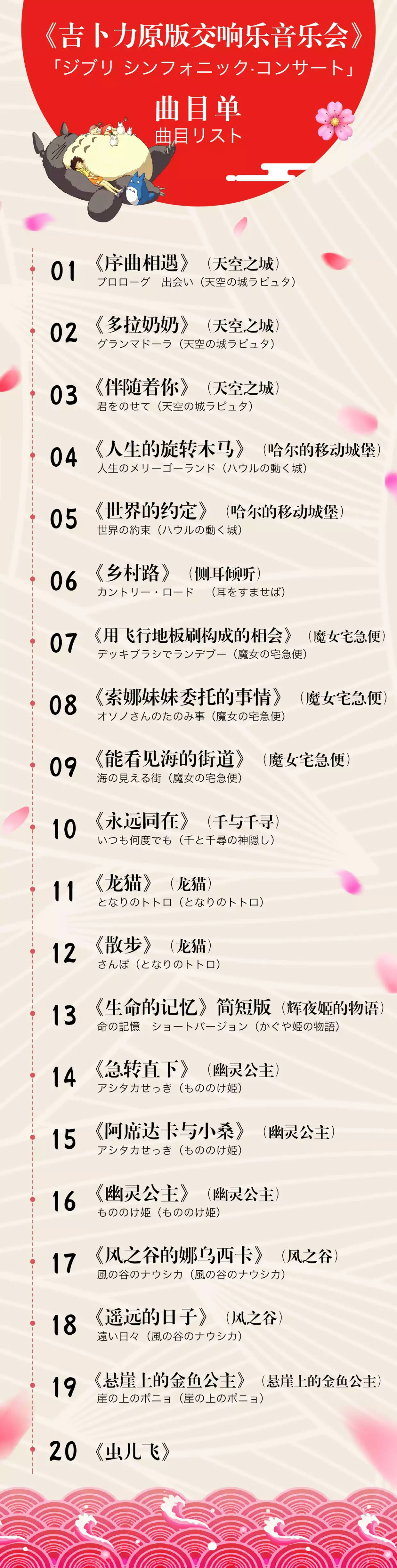 吉卜力原版交响音乐会