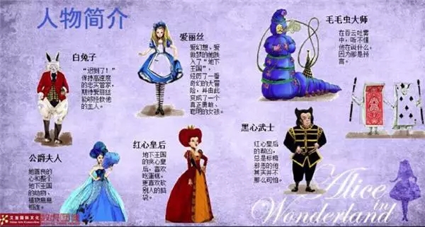 2021加拿大多媒体亲子音乐剧《爱丽丝梦游仙境》中文版-上海站