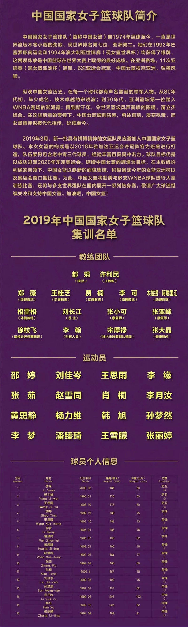 中塞国际女篮对抗赛