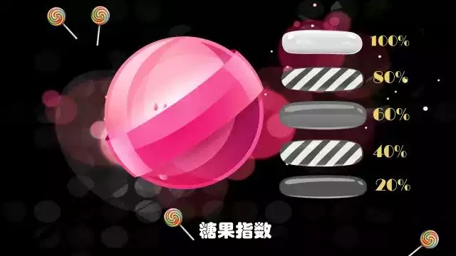 《2086科学实验大爆炸》