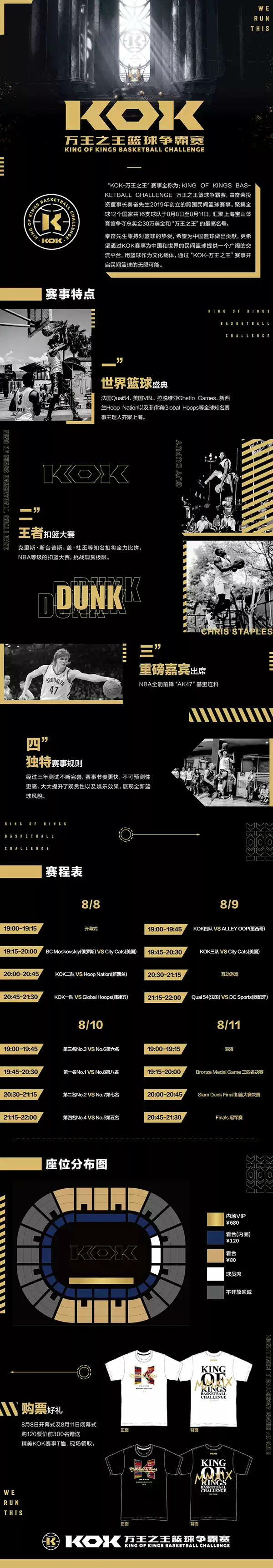 KOK篮球争霸赛上海站