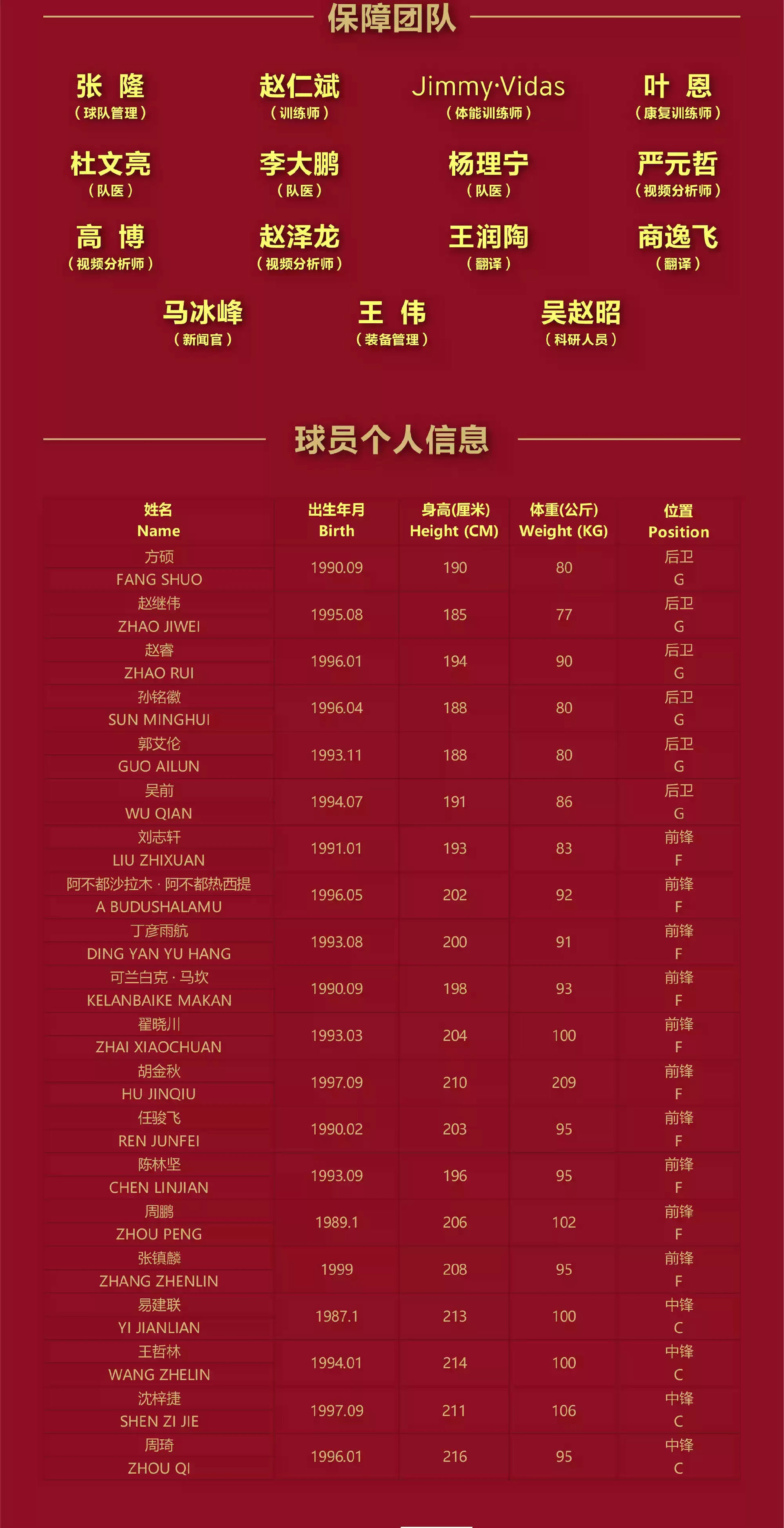 中巴国际男篮对抗赛武汉站