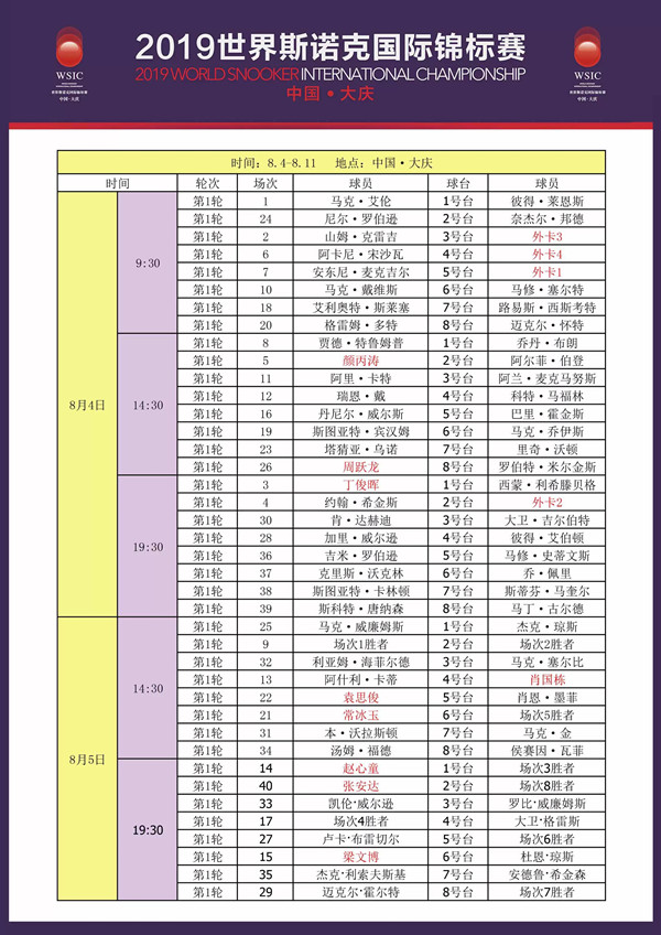 2019世界斯诺克国际锦标赛大庆站