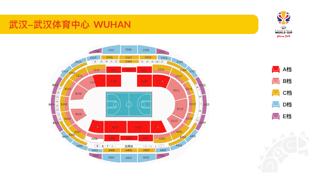篮球世界杯赛事