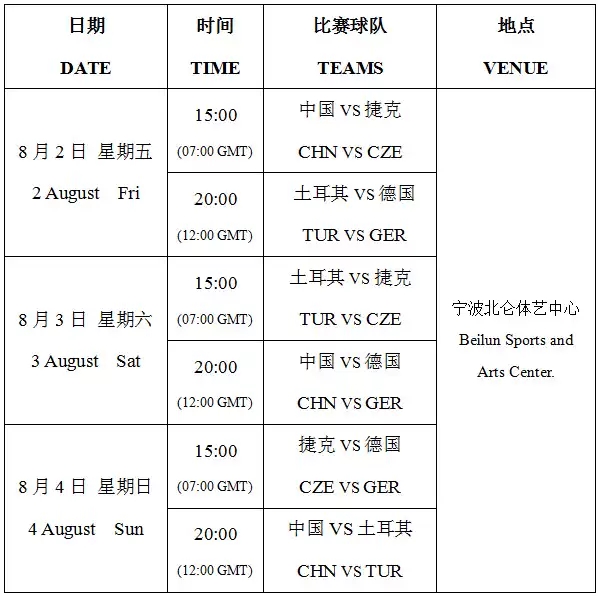 东京排球资格赛女排宁波站