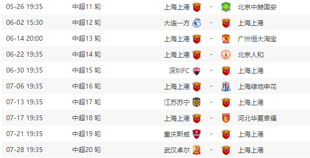 中超联赛上海上港主场