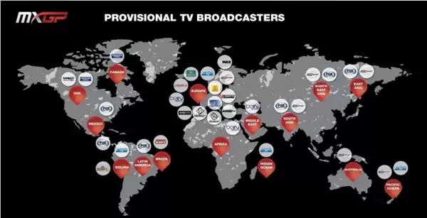 国际越野摩托车锦标赛