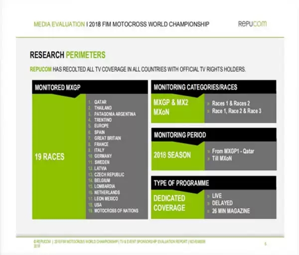 国际越野摩托车锦标赛