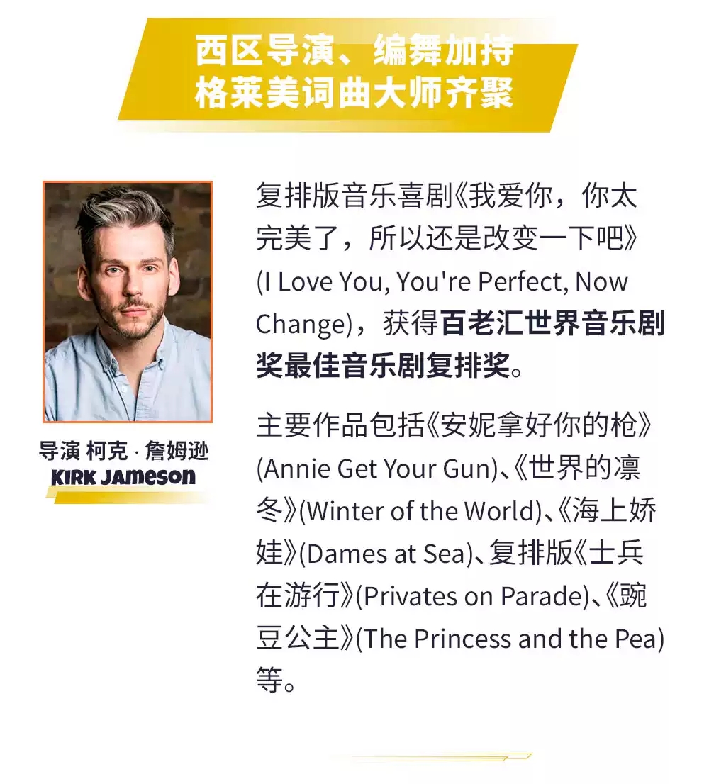 音乐剧《马达加斯加》