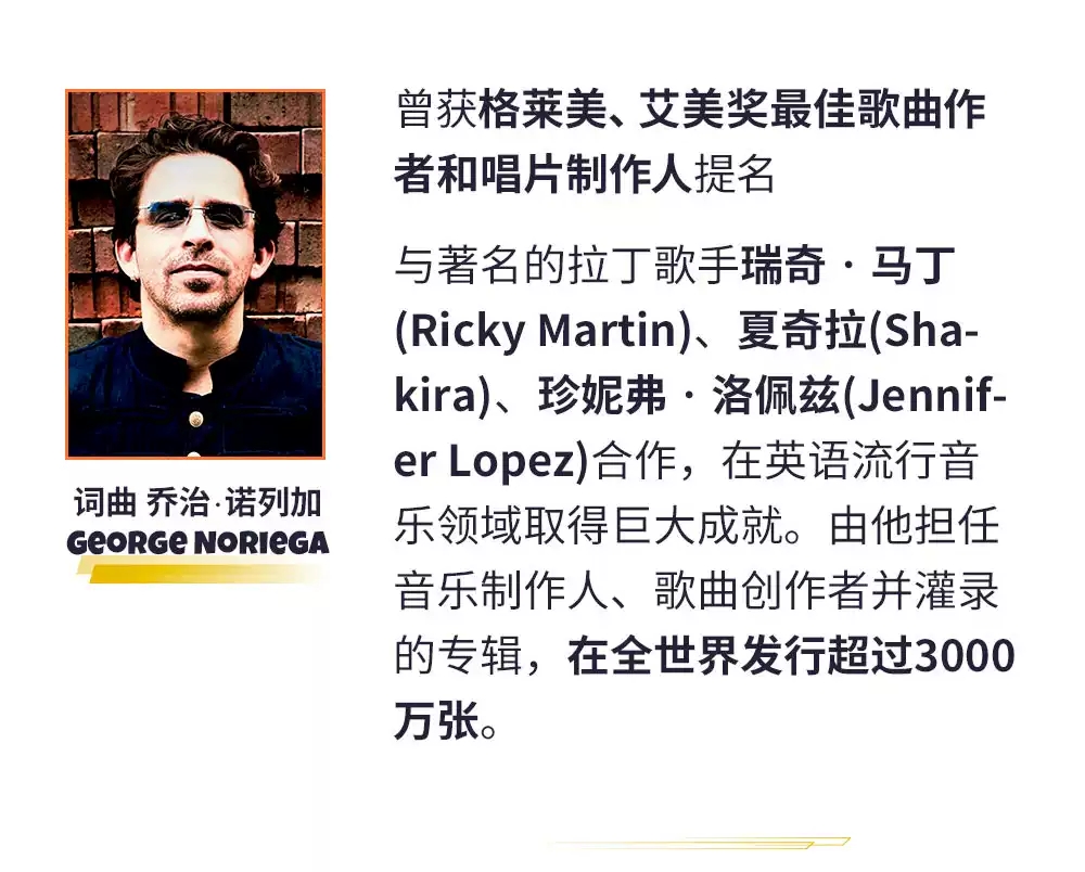 音乐剧《马达加斯加》