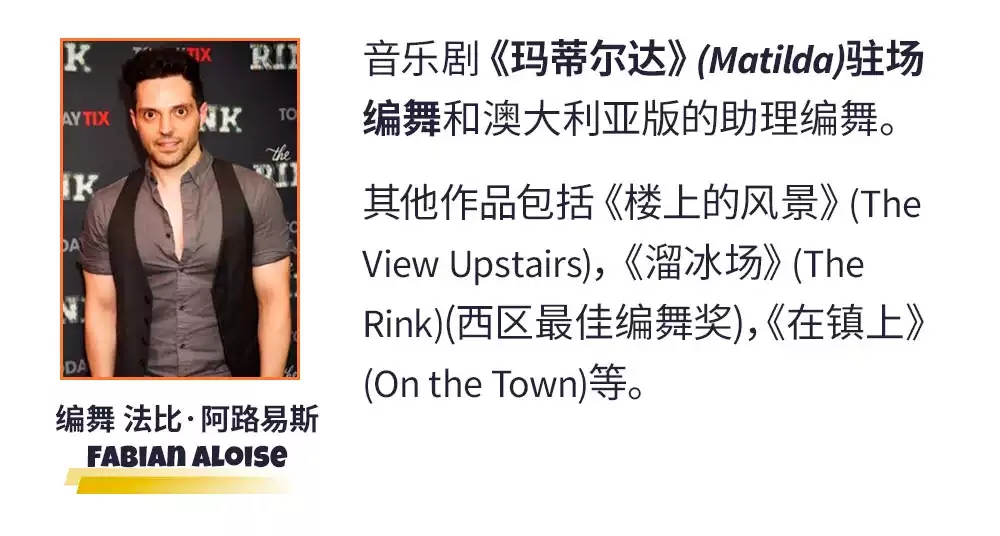 音乐剧《马达加斯加》