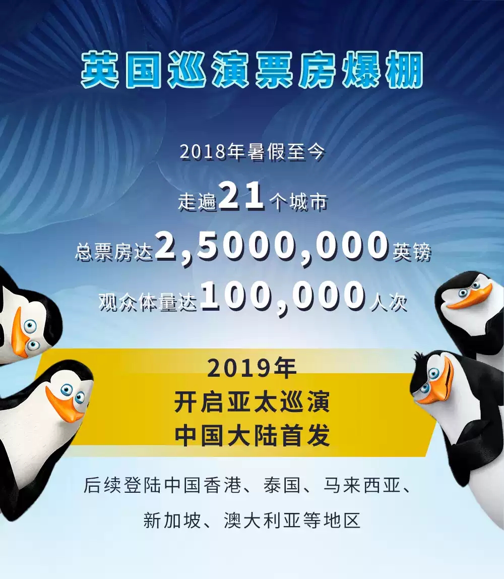 音乐剧《马达加斯加》