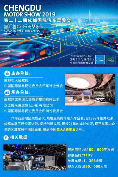 成都国际汽车展览会