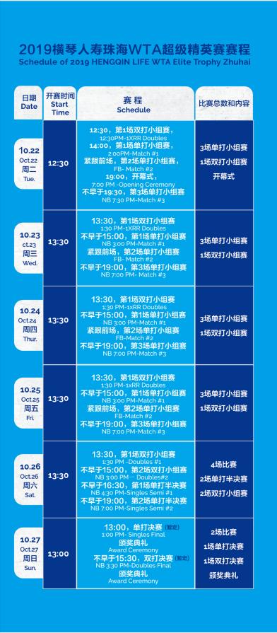 2023珠海WTA超级精英赛比赛门票开售时间及售票网址