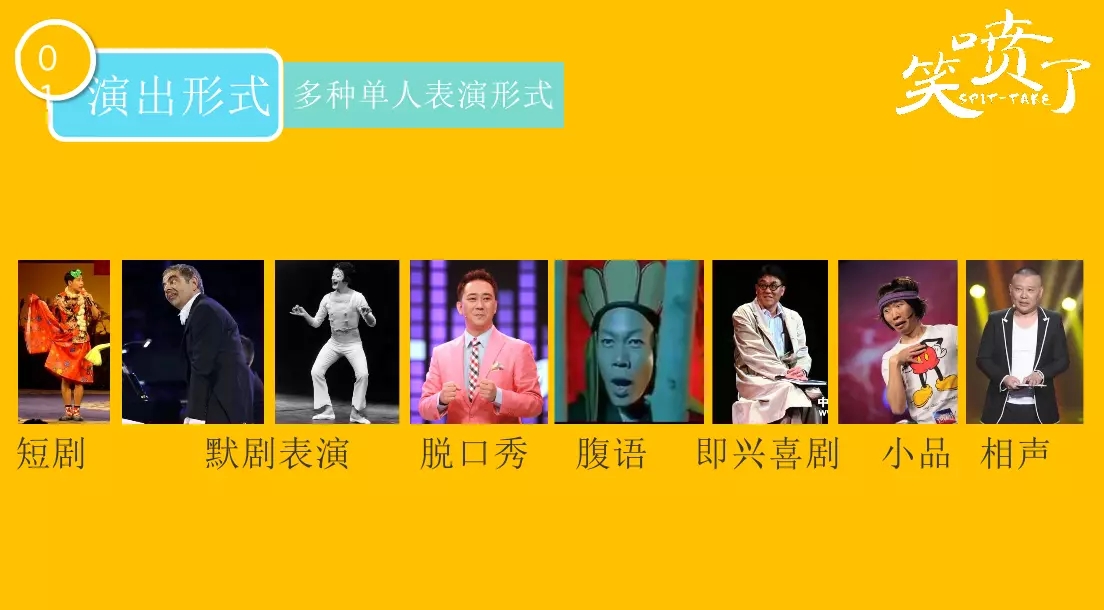 脱口秀《笑喷了》