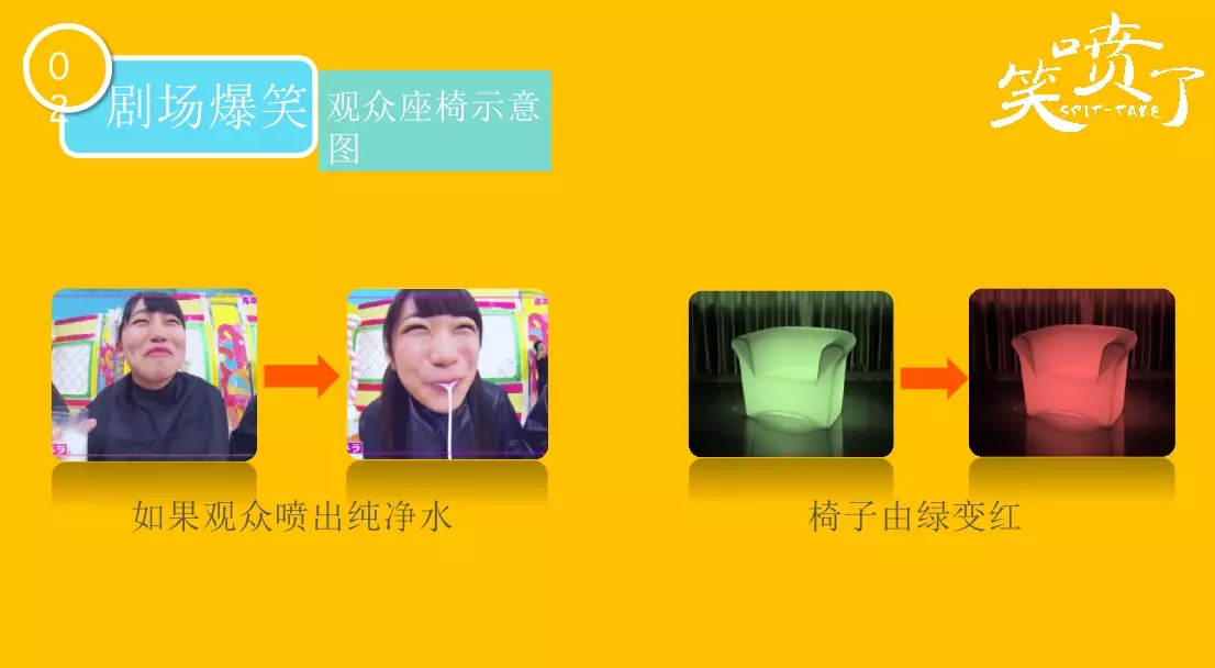 脱口秀《笑喷了》