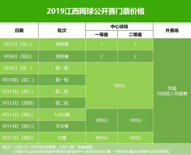 2019江西网球公开赛南昌站