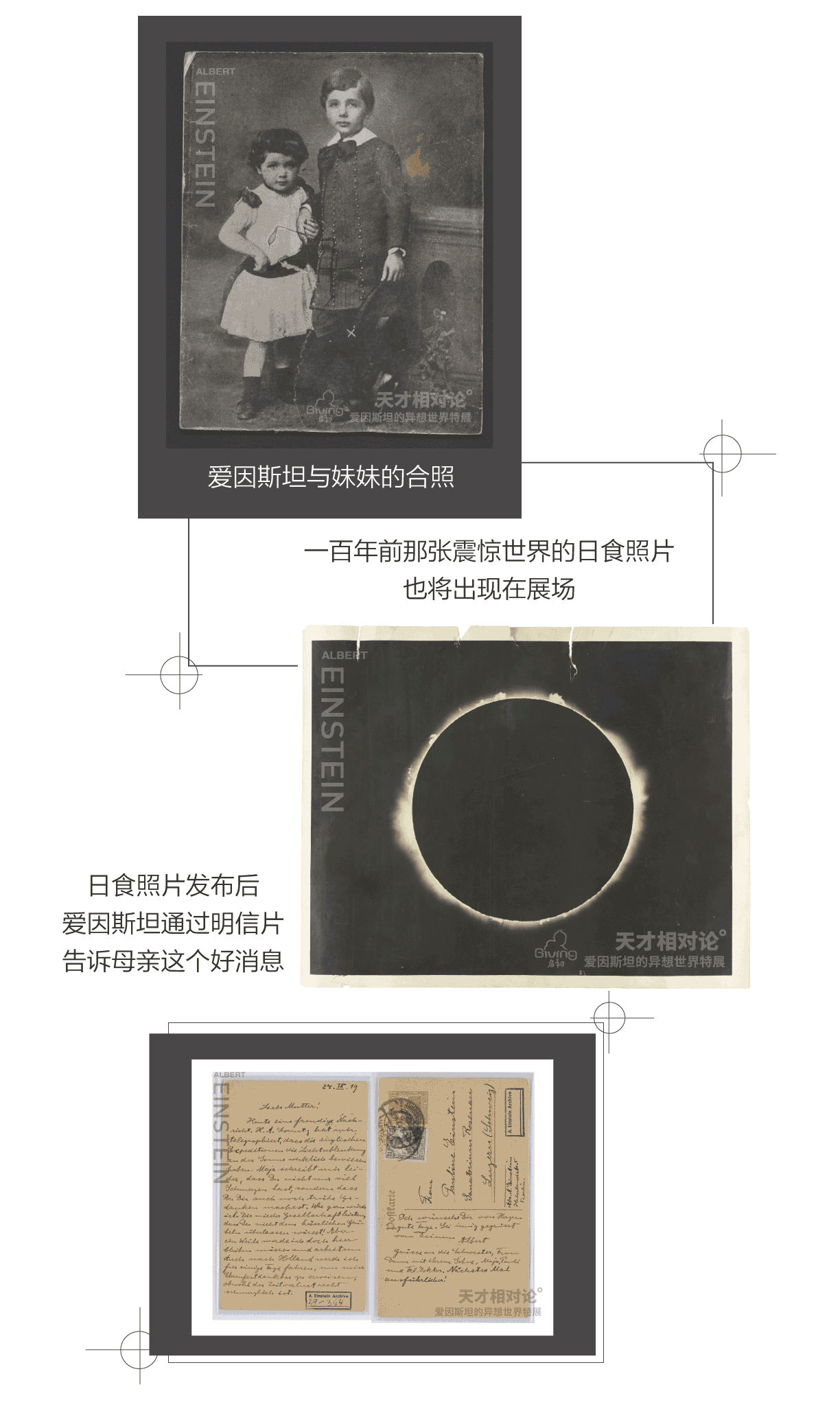 爱因斯坦的异想世界