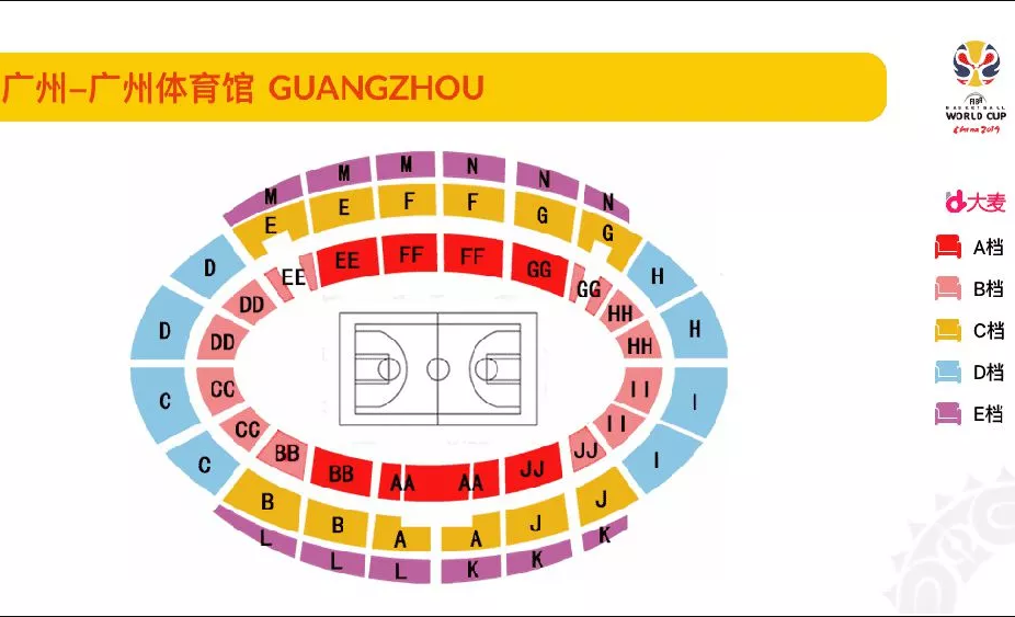 2019篮球世界杯广州站