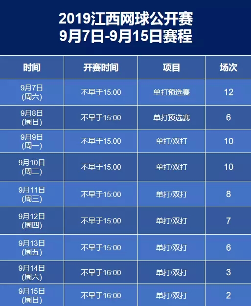 2019江西网球公开赛南昌站
