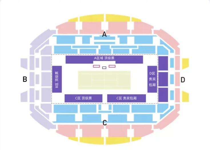 2019深圳WTA总决赛