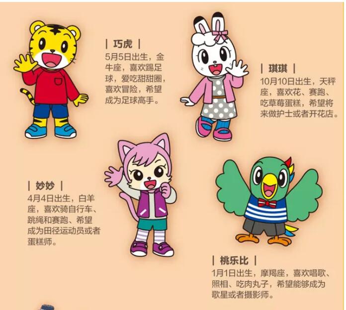2019舞台剧和拖拉虫说再见广州站